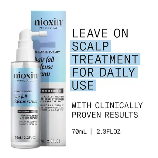 Nioxin Ultimate Power Hair Fall Defense Serum 2.3 oz.