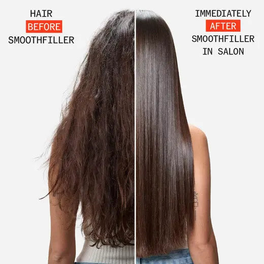 Wella Pro+ SmoothFiller Demi-Permanent Smoothing Treatment 6.76 oz.