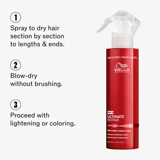 Wella ULTIMATE REPAIR Recovery Liquid Layer 6.2 oz.