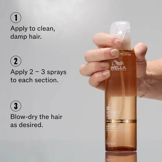 Wella Ultimate Smooth Prime Glass Layer 6.2 oz.