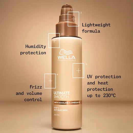 Wella Professionals ULTIMATE SMOOTH 24/7 Silky Milk 3.4 oz.