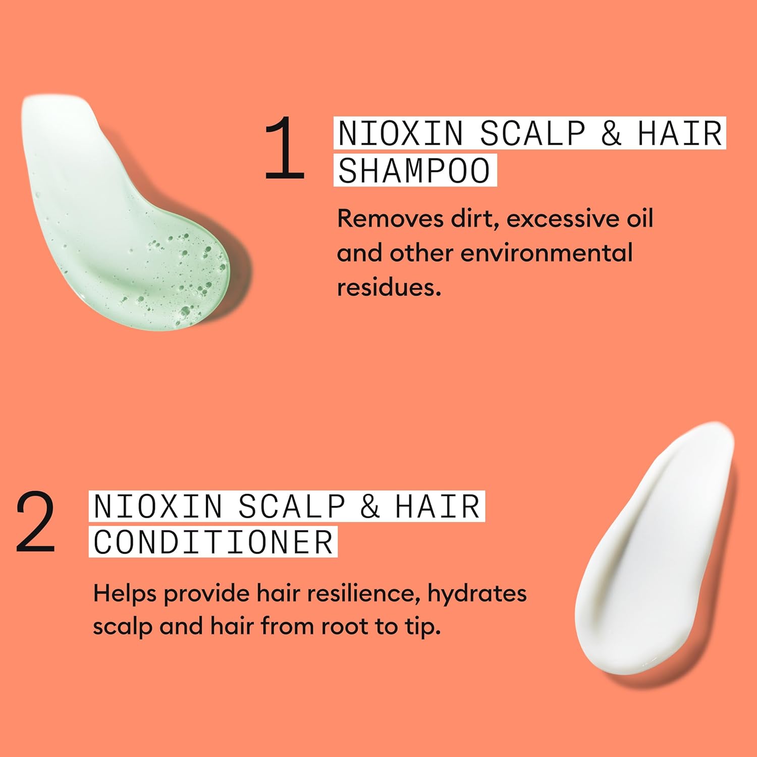 Nioxin Kit System 4 Gift Set