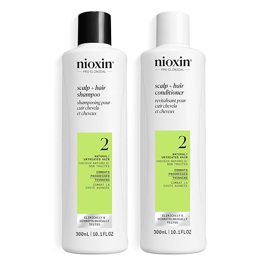Set de regalo Nioxin Kit System 2*