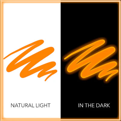 Kiara Sky Glow Gel Art Totally Lavable