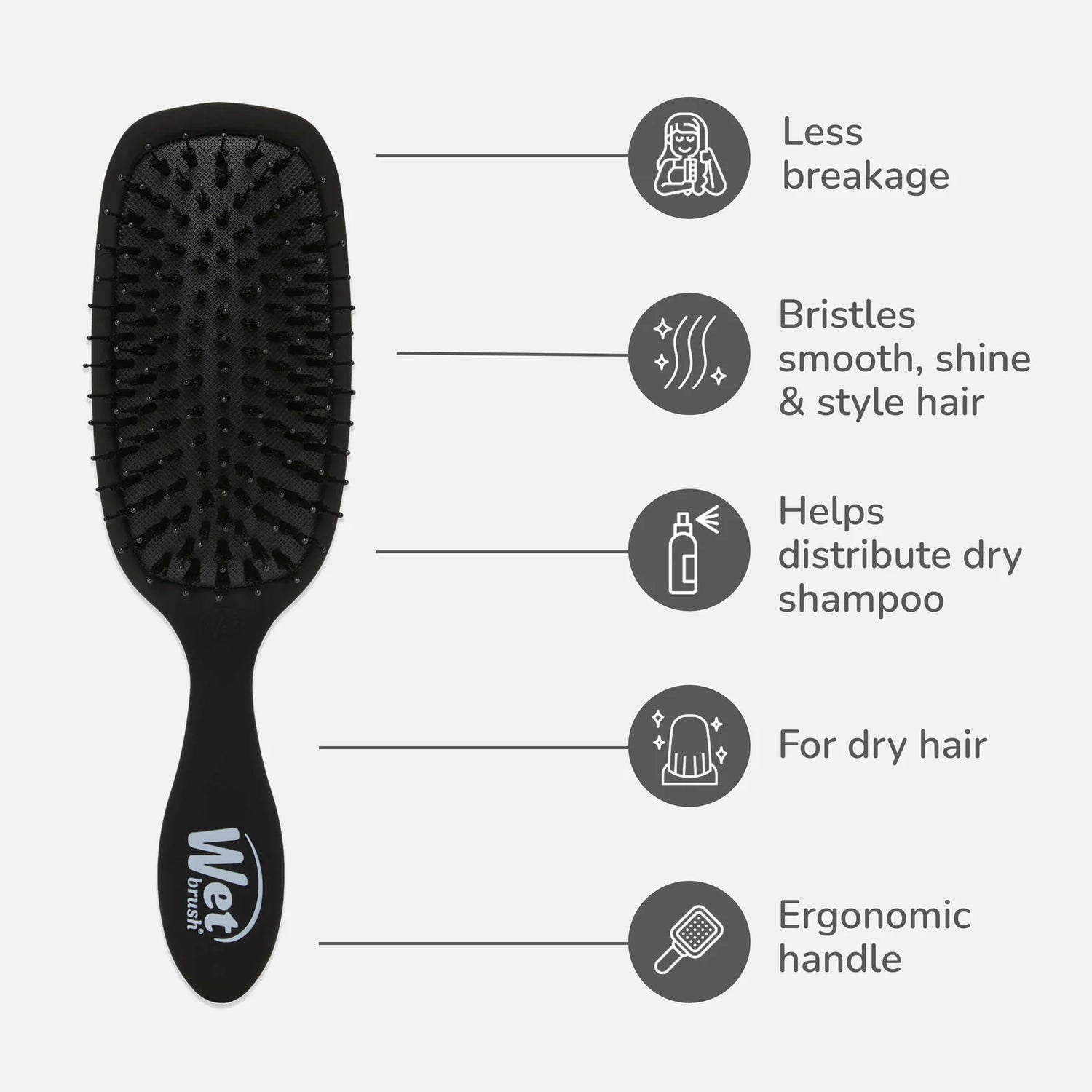 Wet Brush Pro Smooth Styler Black Frost