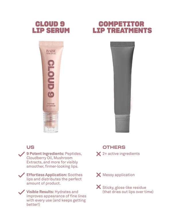 Babe Lash Cloud 9 Lip Serum