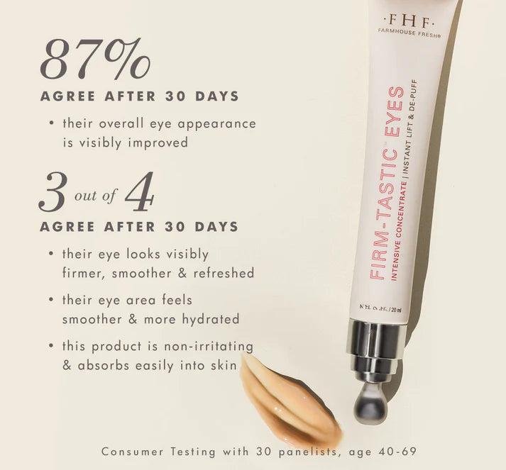 FarmHouse Fresh Firm-Tastic® Eyes Intensive Concentrate | Instant Lift & De-Puff - 0.68 oz.