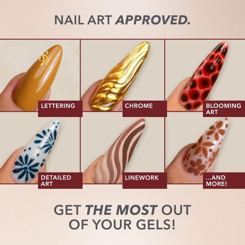 Kiara Sky Gel Pro Polish Hema Free - Fig-Ures