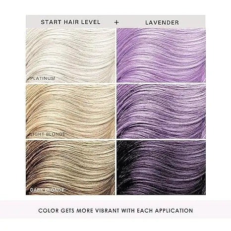 Keracolor Color + Clenditioner Lavender 12 oz. Keracolor