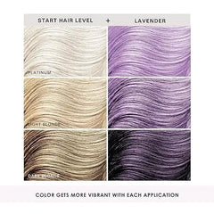 Keracolor Color + Clenditioner Lavender 12 oz. Keracolor