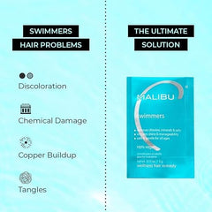 Malibu C Swimmers Wellness Remedy Packets Box of 12 - 0.17 oz. Malibu C