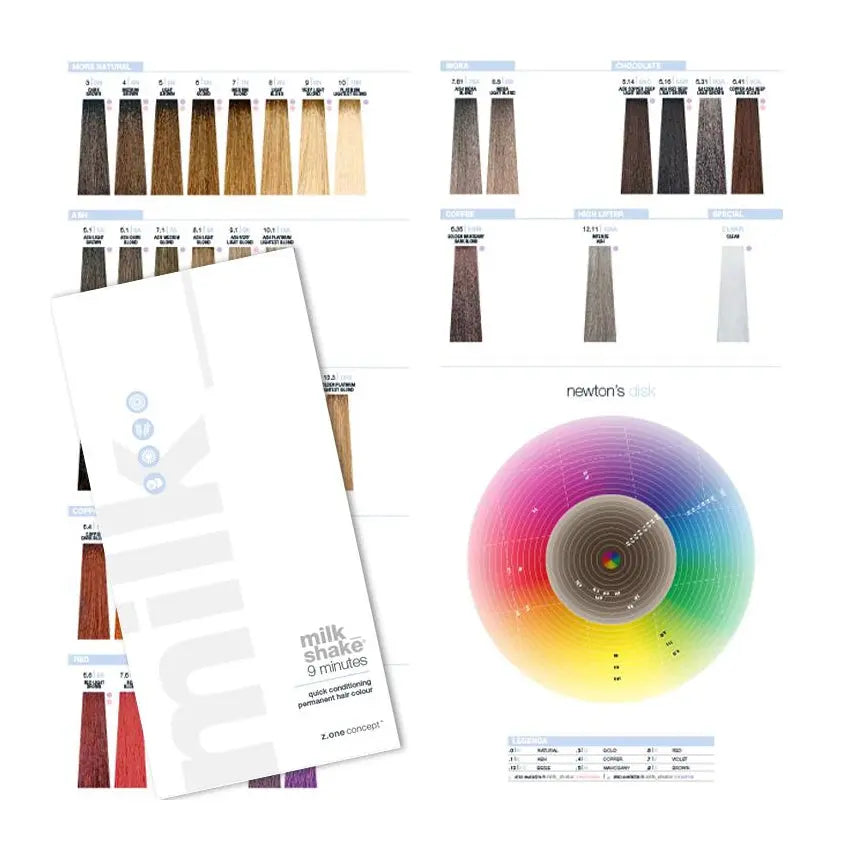 Milk_Shake 9 Minute Permanent Color Paper Swatch Chart Milk_Shake
