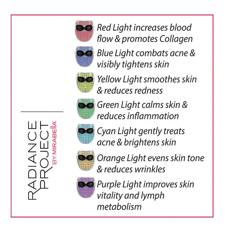 Mirabella Phototherapy 7-Color LED Facial Mask with Near Infrared PinkPro Beauty Supply