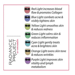 Mirabella Phototherapy 7-Color LED Facial Mask with Near Infrared PinkPro Beauty Supply