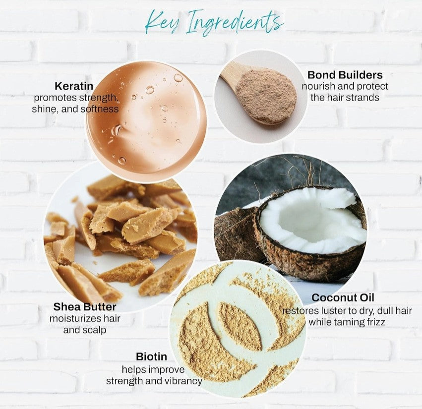 Keracolor Color+ Treatment Masque - Mocha - PinkPro Beauty Supply