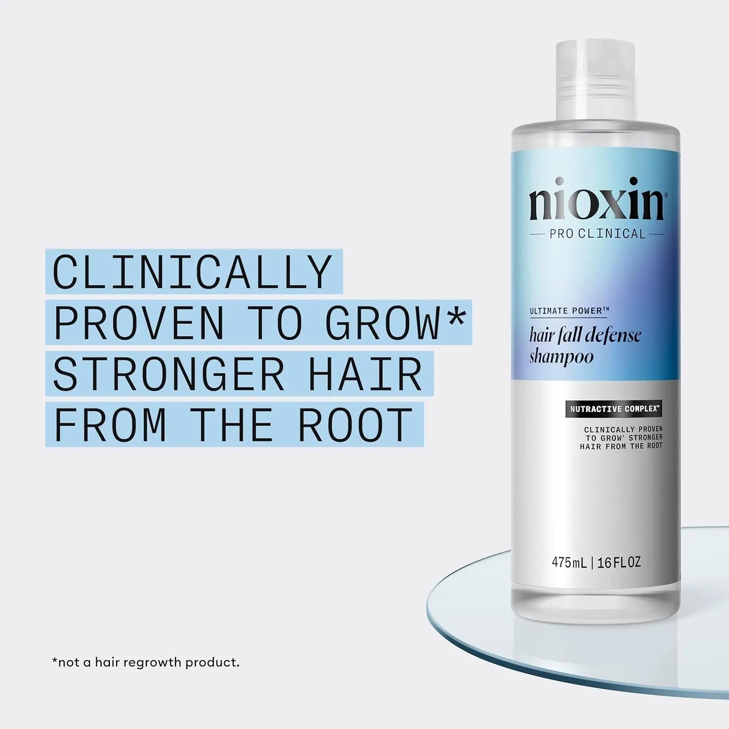 Nioxin Hair Fall Defense Shampoo 16 oz. - PinkPro Beauty Supply