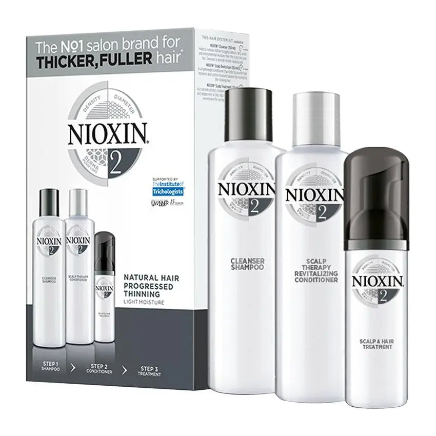 Nioxin Kit System 2 Nioxin