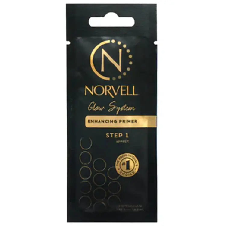 Norvell Glow System Primer Lotion Packette 0.67 oz. - PinkPro Beauty Supply