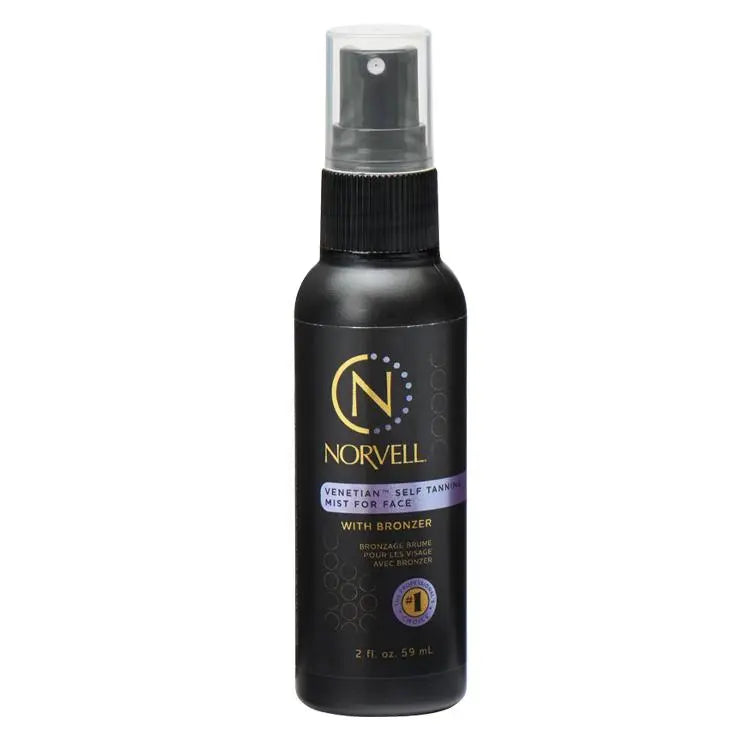 Norvell Venetian For Faces Norvell