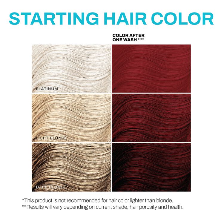 Keracolor Color + Clenditioner Cinnamon 12 oz.