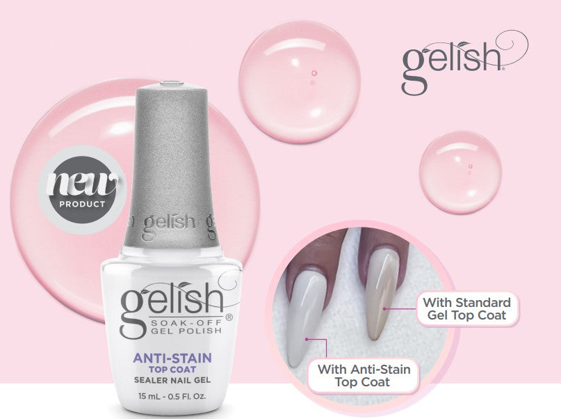 Gelish Anti-Stain Top Coat - 0.5 oz.