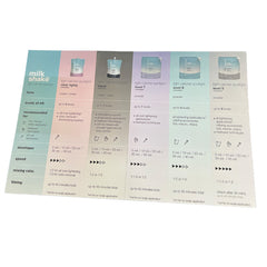 Milk_Shake Light Catcher Mixing Chart - PinkPro Beauty Supply