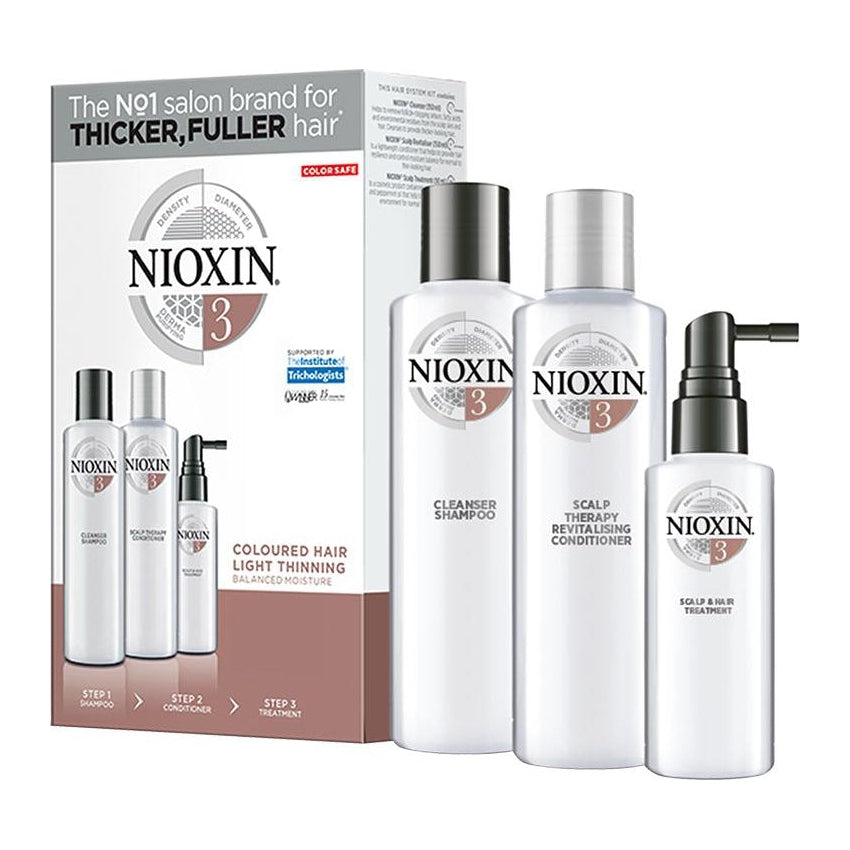 Nioxin Kit System 3