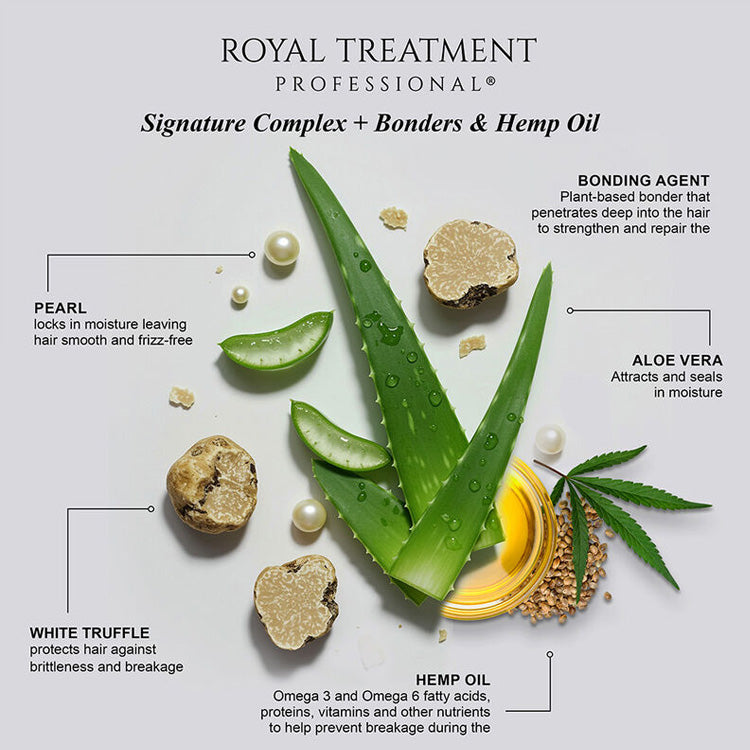 CHI Royal Treatment Bond and Repair Conditioner 12 oz.
