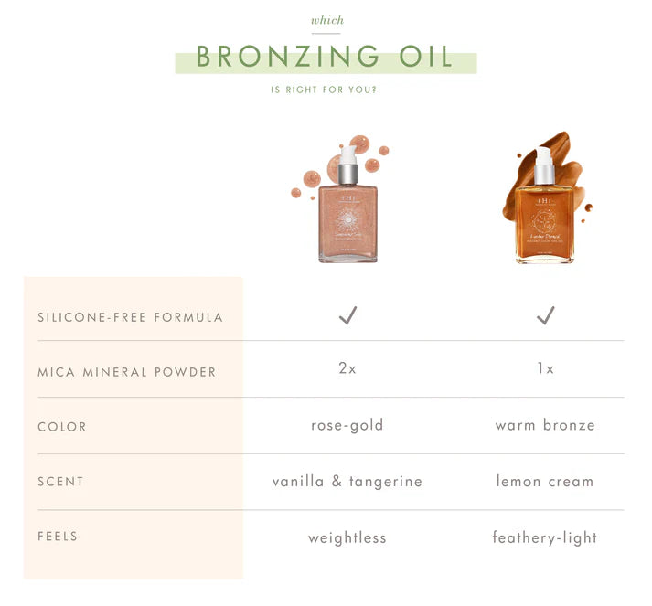 FarmHouse Fresh Sunshine Silk® Shimmer Air Oil Rose-Gold Luminizer - 4 oz.